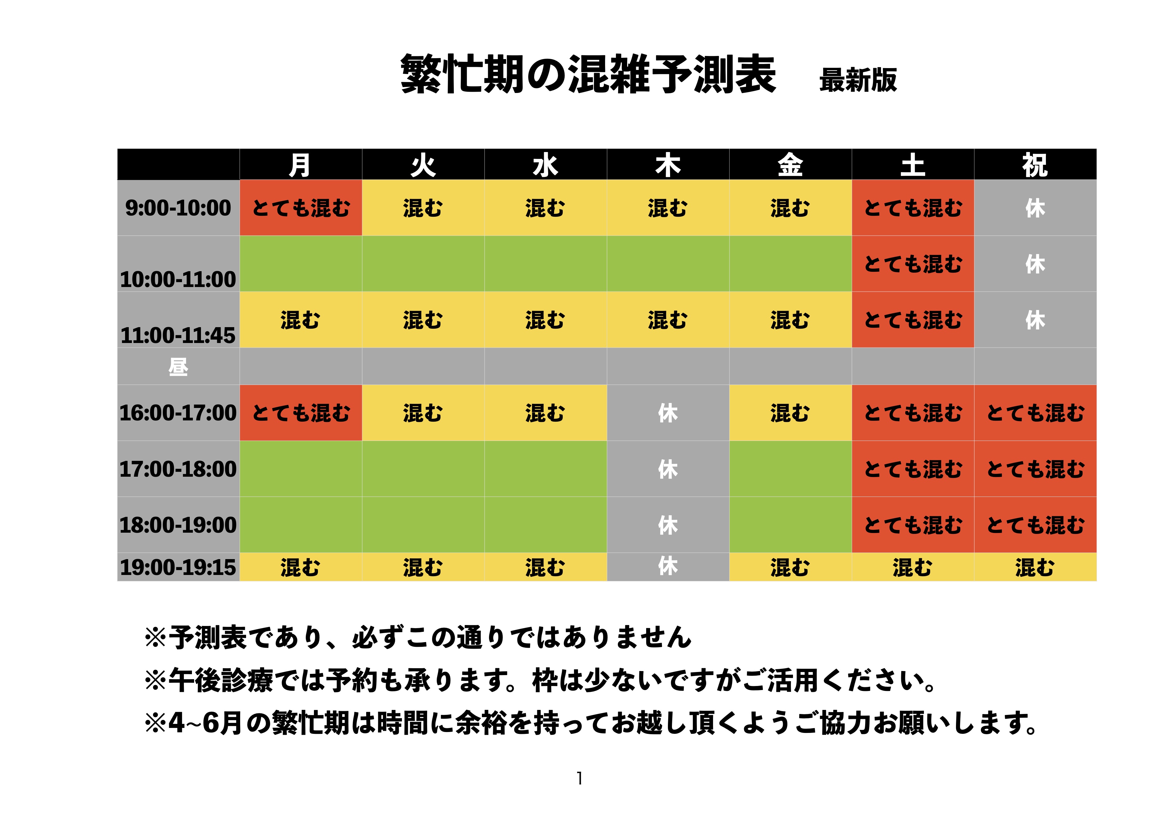 混雑早見